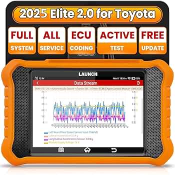2025LAUNCH X431Elite 2.0 for Benz診断ツール Amazon.com: 2025 LAUNCH Creader Elite V2.0 fit for Mercedes